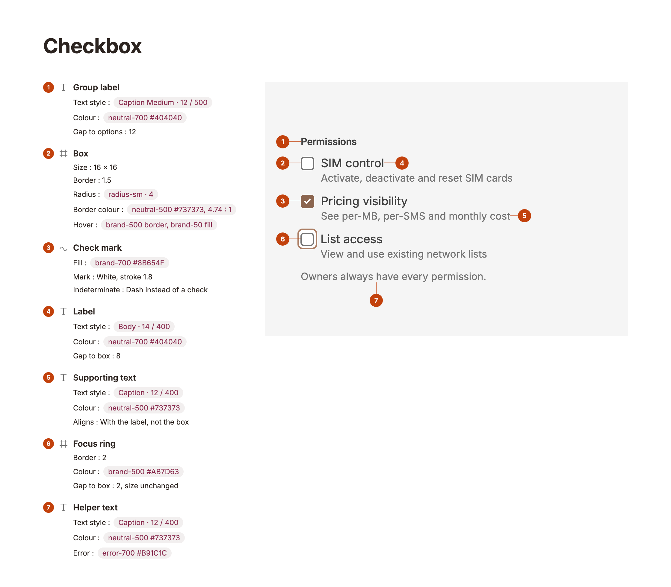 Checkbox anatomy: group label, box, check mark, label, supporting text, focus ring, helper text
